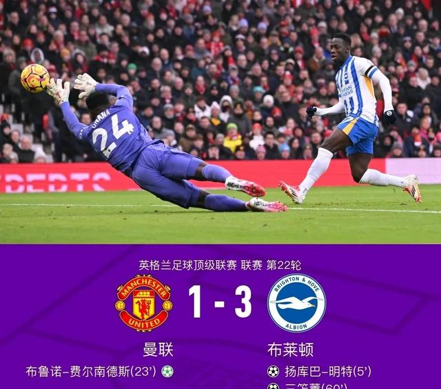 国际足联世俱杯-布莱顿客场不敌，英格兰足球联赛保级压力大增！