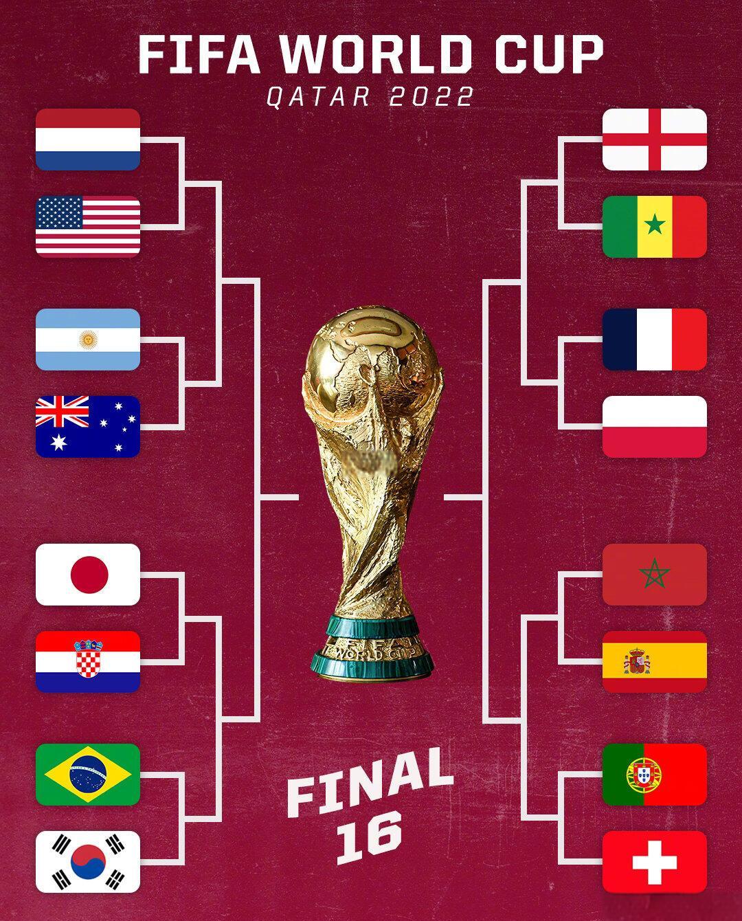 2025世俱杯下注-世界杯前瞻：各国女队实力一览无余